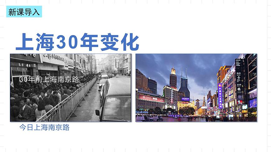 新湘教版地理高中必修二 2.3《城鎮(zhèn)化進(jìn)程及其影響》課件第3頁