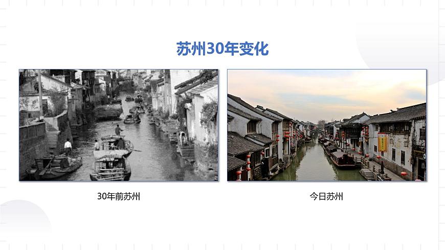 新湘教版地理高中必修二 2.3《城鎮(zhèn)化進(jìn)程及其影響》課件第5頁