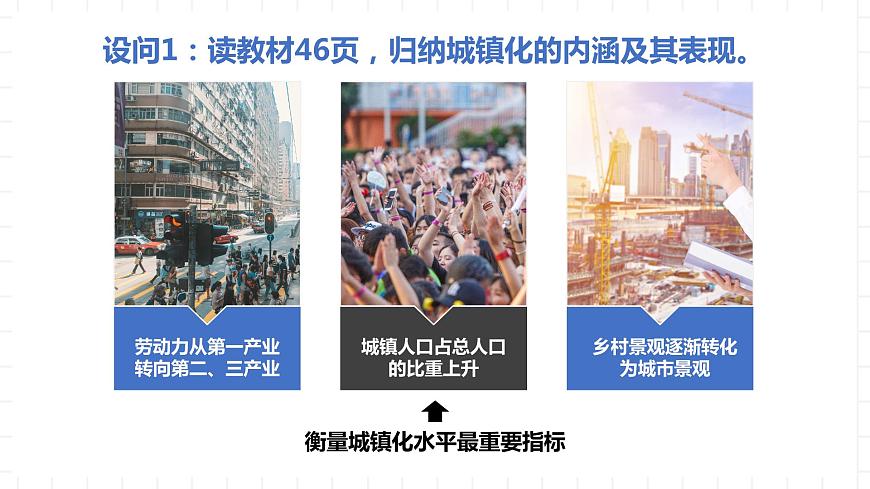 新湘教版地理高中必修二 2.3《城鎮(zhèn)化進(jìn)程及其影響》課件第8頁