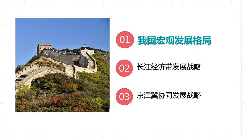 新湘教版地理高中必修二 4.2《我国区域发展战略》课件06