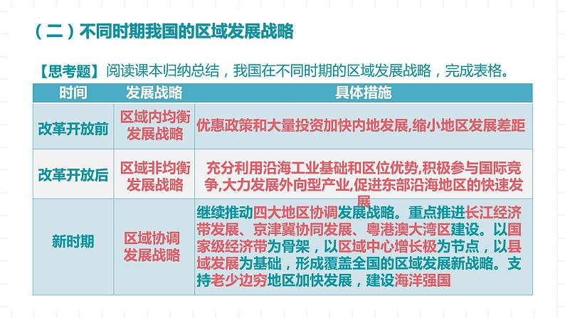 新湘教版地理高中必修二 4.2《我国区域发展战略》课件08