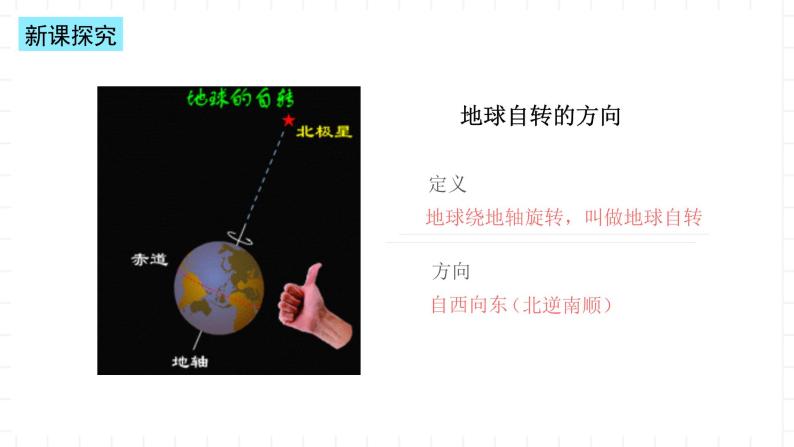 新湘教版地理高中选择性必修一 1.1《地球的自转》课件04