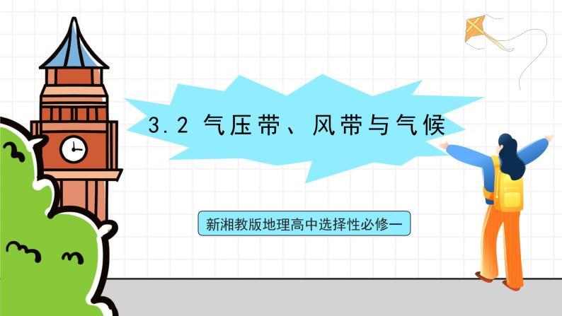 新湘教版地理高中选择性必修一 3.2《气压带、风带与气候》课件01