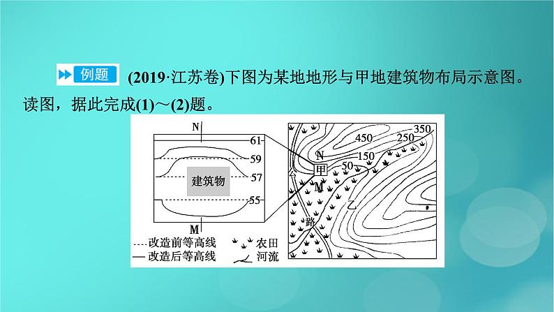 新高考适用2024版高考地理一轮总复习第1部分自然地理第1章地球与地图第2讲等高线地形图考点2地形剖面图课件第7页