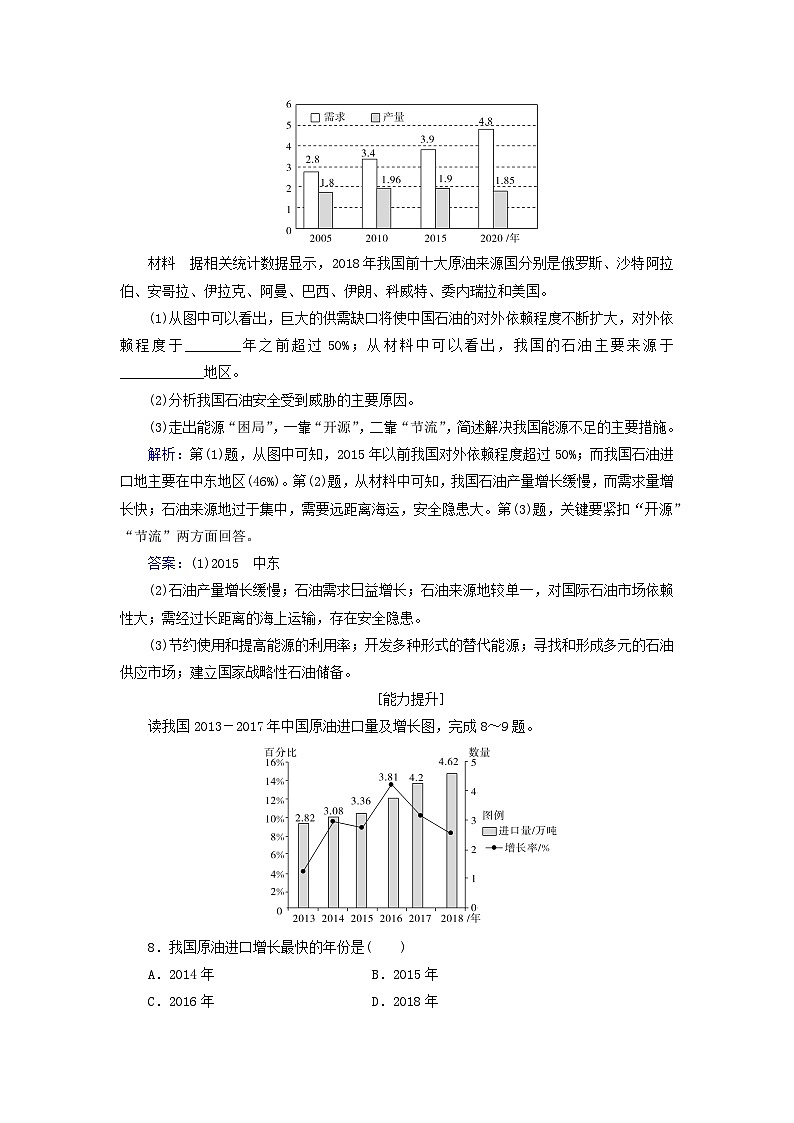 新教材2023高中地理第二章自然资源的开发利用与国家安全第二节石油资源及战略意义同步测试中图版选择性必修303