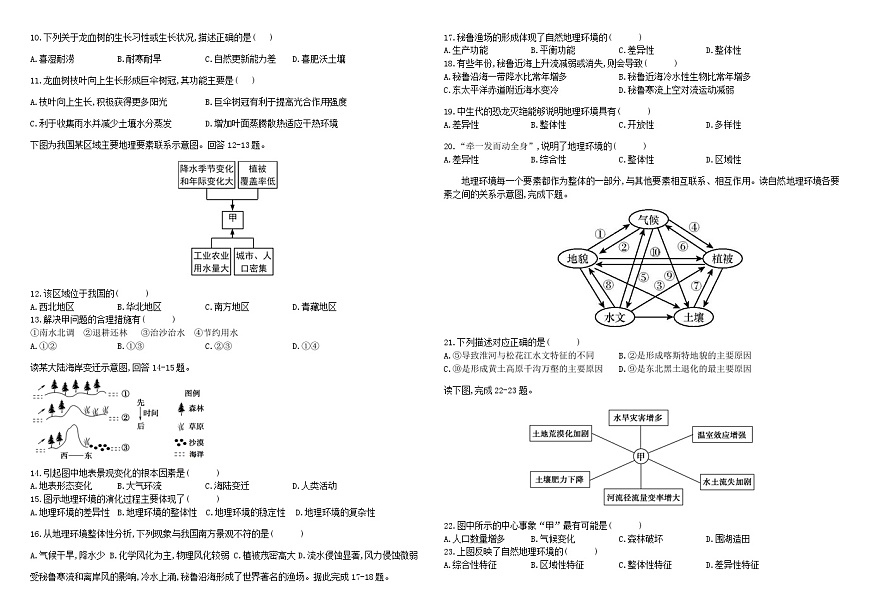 第五章  自然環(huán)境的整體性和差異性  第一節(jié)  自然環(huán)境的整體性作業(yè)案（學生版）第2頁