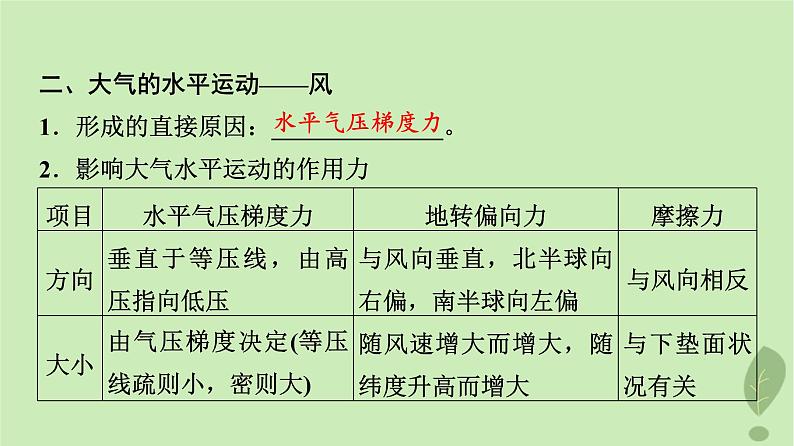 2024版高考地理一轮总复习第2章地球上的大气第2节大气运动课件06