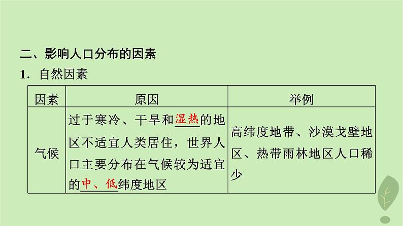 2024版高考地理一轮总复习第7章人口第1节人口分布人口容量课件第5页