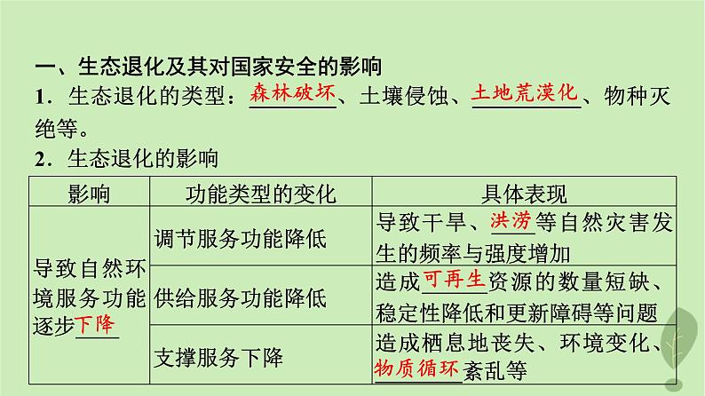2024版高考地理一轮总复习第18章环境安全与国家安全第2节生态保护与国家安全全球气候变化与国家安全课件03