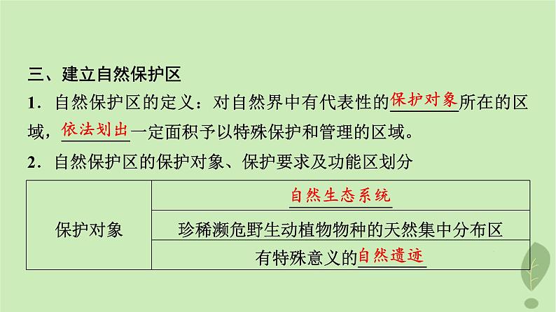 2024版高考地理一轮总复习第18章环境安全与国家安全第2节生态保护与国家安全全球气候变化与国家安全课件06