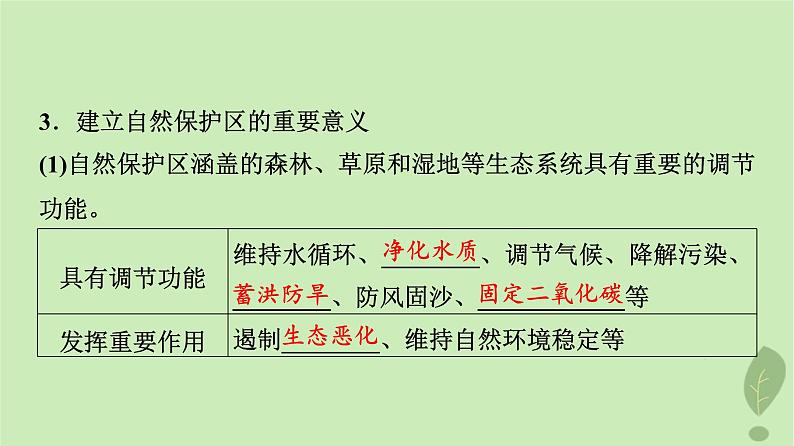 2024版高考地理一轮总复习第18章环境安全与国家安全第2节生态保护与国家安全全球气候变化与国家安全课件08