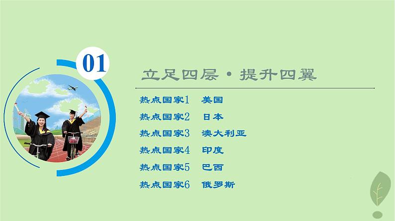 2024版高考地理一轮总复习第20章世界地理第2节世界重要国家课件第2页