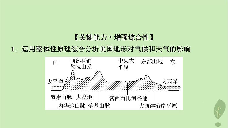 2024版高考地理一轮总复习第20章世界地理第2节世界重要国家课件第7页