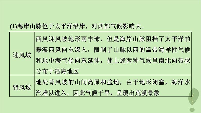 2024版高考地理一轮总复习第20章世界地理第2节世界重要国家课件第8页