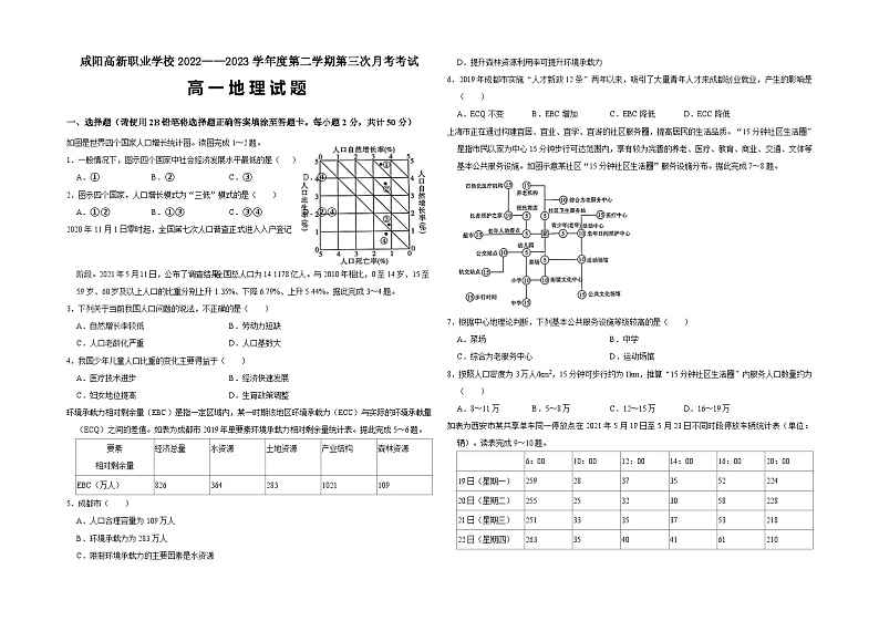 陕西省咸阳市高新职业学校2022-2023学年高一下学期第三次月考地理试题01