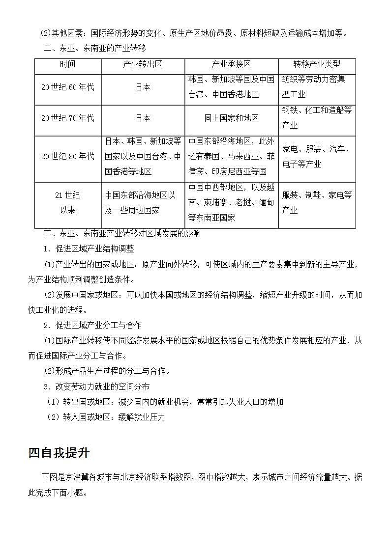4.3产业转移 教案-新人教版地理选择性必修2区域发展第2页