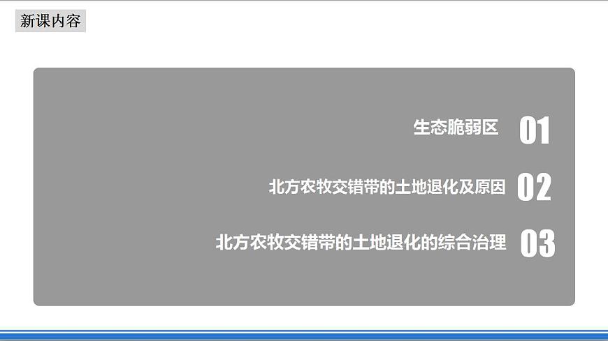 2.2 生態(tài)脆弱區(qū)的綜合治理（課件）-新人教版地理選擇性必修2區(qū)域發(fā)展第4頁