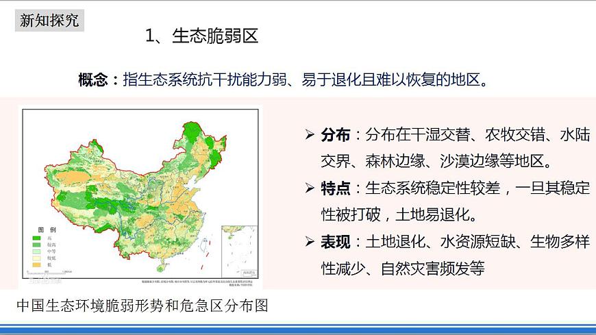 2.2 生態(tài)脆弱區(qū)的綜合治理（課件）-新人教版地理選擇性必修2區(qū)域發(fā)展第8頁