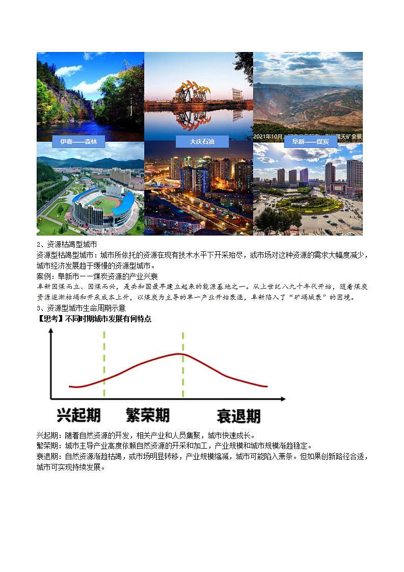 2.3资源枯竭型城市的转型发展(课件+教案)-新人教版地理选择性必修2区域发展02