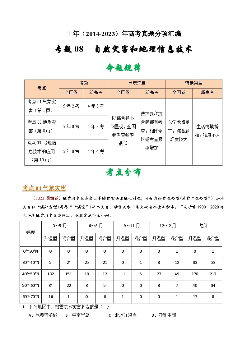 十年(14-23)高考地理真题分项汇编专题08 自然灾害和地理信息技术（2份打包，原卷版+解析版）01