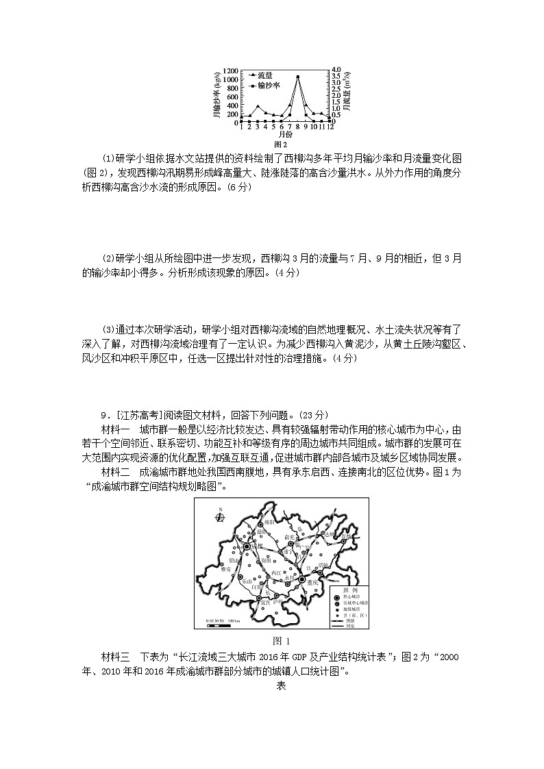 2024版新教材高考地理全程一轮总复习章末高考真题专练十七湘教版第3页