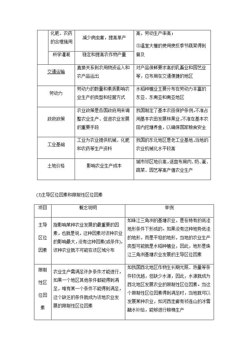 鲁教版2019 高中地理 必修第二册 第一节 农业的区位选择 学案(含答案)第3页