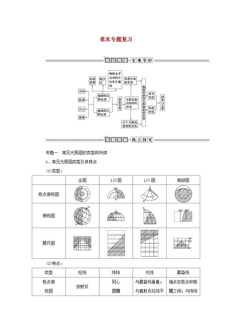 中图版2019 新教材高中地理 选修一 第一章地球的运动学案（4份打包）01