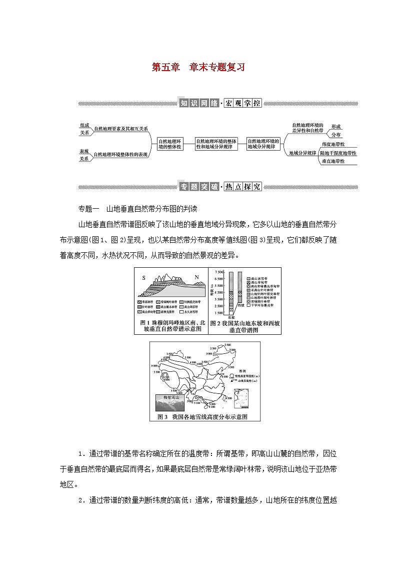 中图版2019 高中地理选修一 第五章自然地理环境的整体性和地域分异规律章末专题复习学案第1页