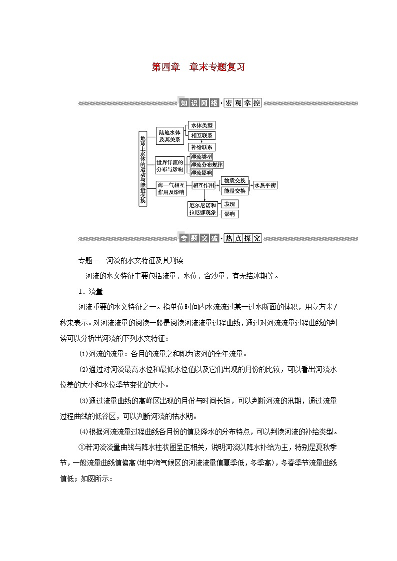 中圖版2019 高中地理選修一 第四章地球上水的運(yùn)動(dòng)與能量交換章末專題復(fù)習(xí)學(xué)案第1頁(yè)