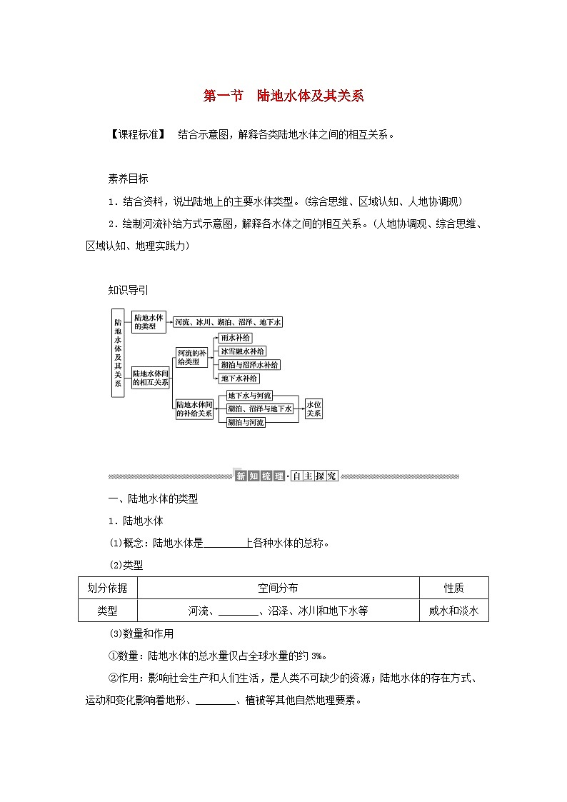 中圖版2019 高中地理選修一 第四章地球上水的運(yùn)動(dòng)與能量交換1陸地水體及其關(guān)系學(xué)案第1頁(yè)