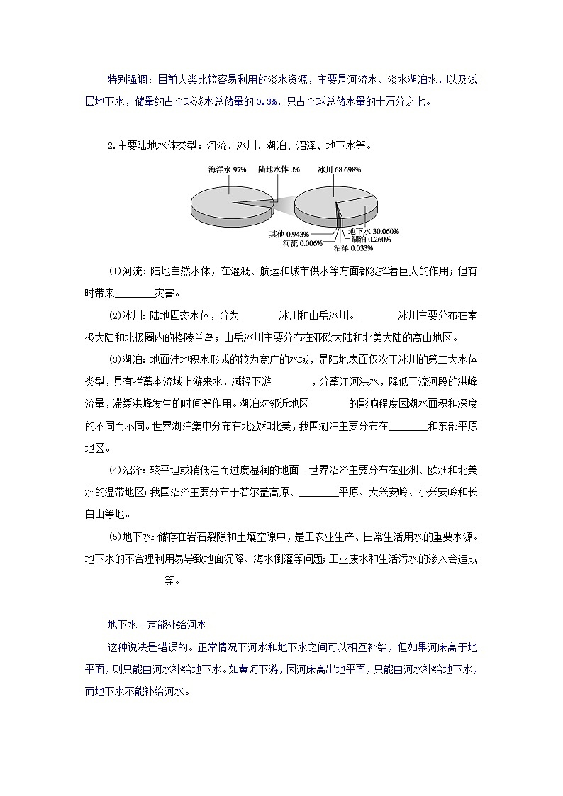 中圖版2019 高中地理選修一 第四章地球上水的運(yùn)動(dòng)與能量交換1陸地水體及其關(guān)系學(xué)案第2頁(yè)