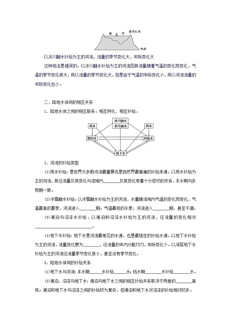 中圖版2019 高中地理選修一 第四章地球上水的運(yùn)動(dòng)與能量交換1陸地水體及其關(guān)系學(xué)案第3頁(yè)