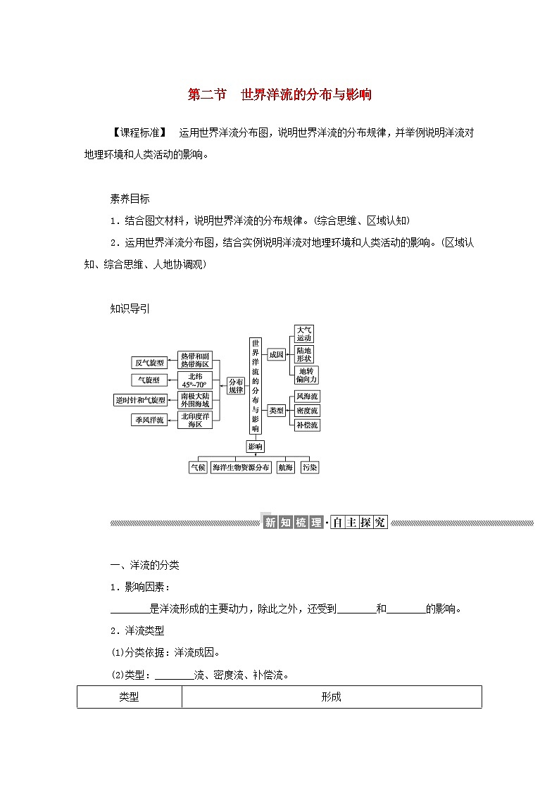 中圖版2019 高中地理選修一 第四章地球上水的運(yùn)動(dòng)與能量交換2世界洋流的分布與影響學(xué)案第1頁(yè)