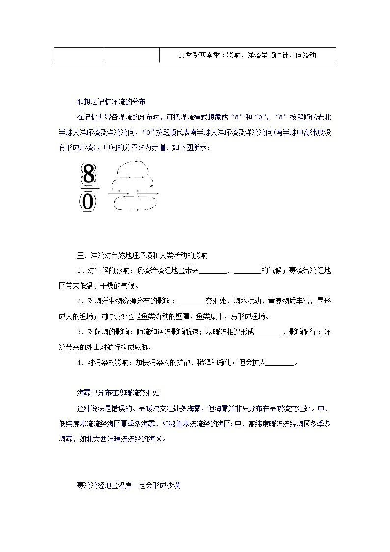中圖版2019 高中地理選修一 第四章地球上水的運(yùn)動(dòng)與能量交換2世界洋流的分布與影響學(xué)案第3頁(yè)