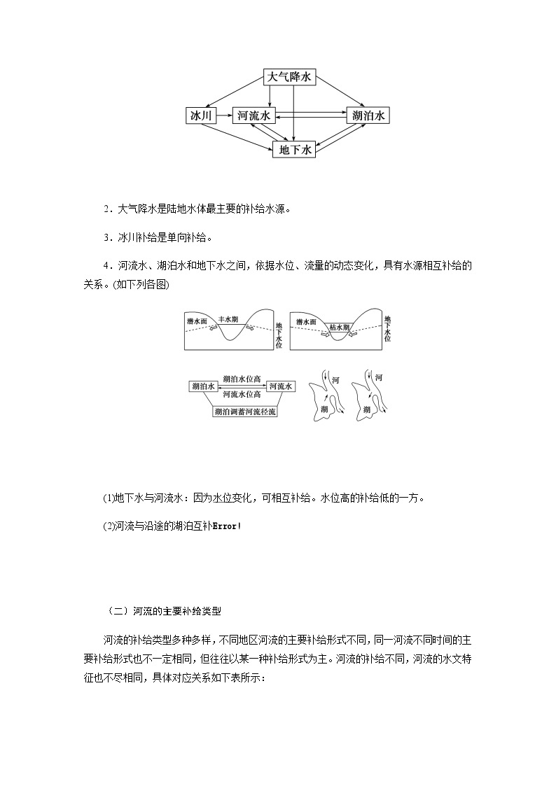 鲁教版（2019）高中地理 选修一 4.1 陆地水体及其相互关系 教案03