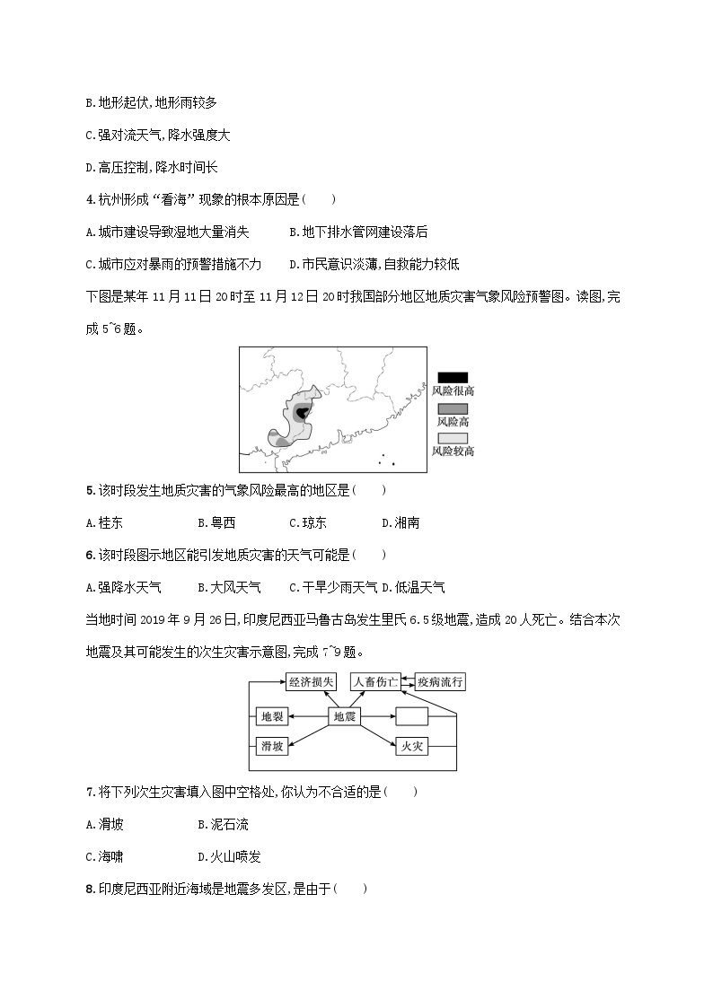 鲁教版（2019）高中地理 必修一 第四单元从人地作用看自然灾害测评试题（Word版含答案解析）02