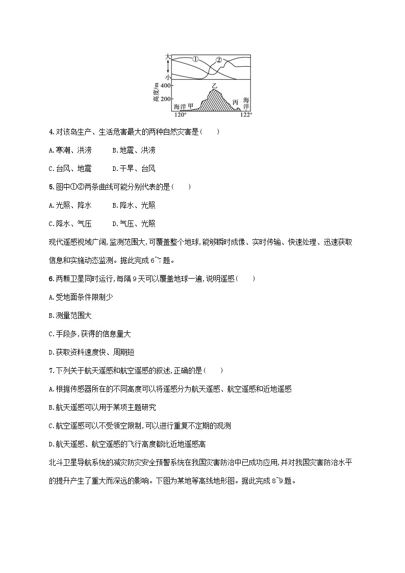 鲁教版（2019）高中地理 必修一 第四单元从人地作用看自然灾害综合训练（Word版含答案解析）02