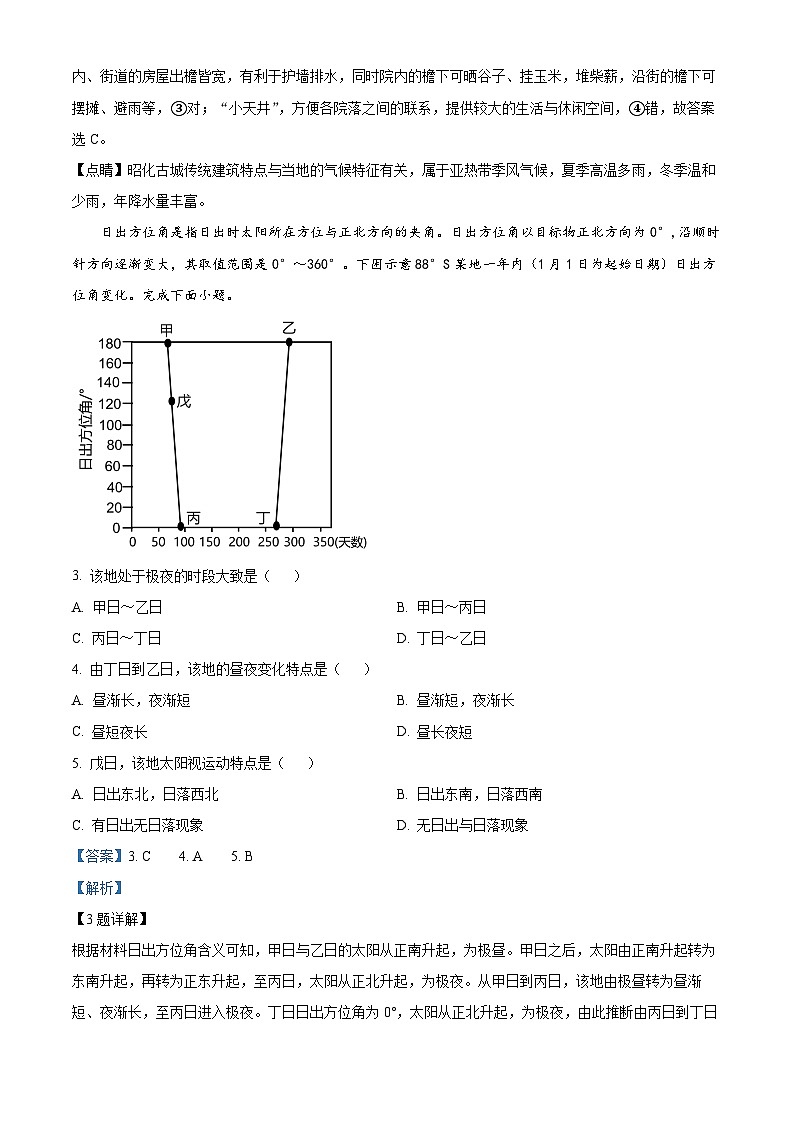 精品解析:江苏省华罗庚中学2023-2024学年高三夏令营学习能力测试地理试题(解析版)第2页
