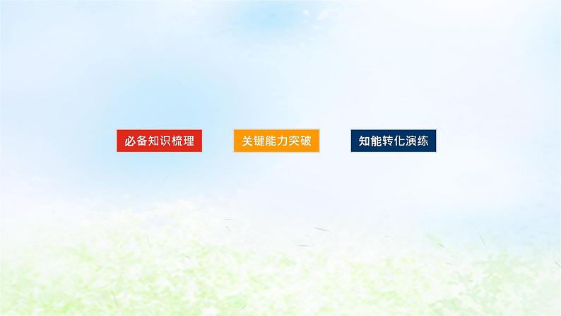 2024版新教材高考地理全程一轮总复习第一部分自然地理第四章岩石圈与地表形态第21课时喀斯特地貌课件湘教版第2页