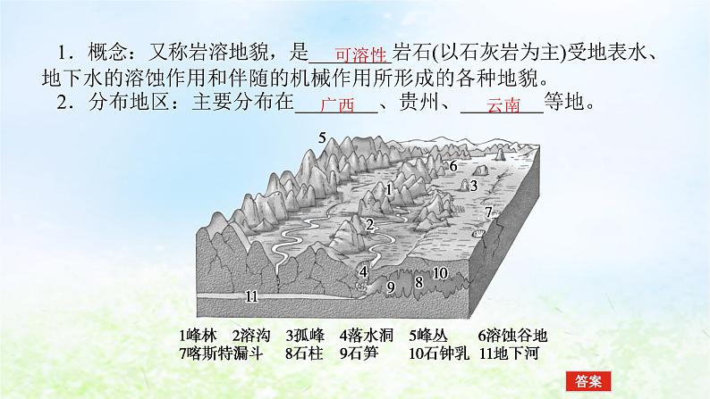 2024版新教材高考地理全程一轮总复习第一部分自然地理第四章岩石圈与地表形态第21课时喀斯特地貌课件湘教版第4页
