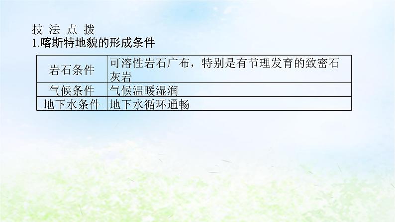 2024版新教材高考地理全程一轮总复习第一部分自然地理第四章岩石圈与地表形态第21课时喀斯特地貌课件湘教版第8页
