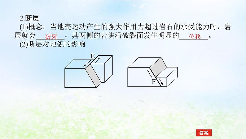 2024版新教材高考地理全程一轮总复习第一部分自然地理第四章岩石圈与地表形态第17课时地质构造与构造地貌课件湘教版06