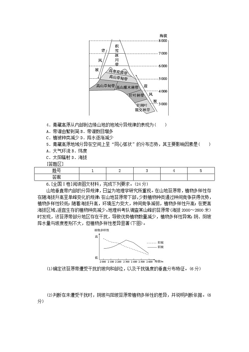 2024版新教材高考地理全程一轮总复习课时作业44垂直地域分异规律新人教版第2页