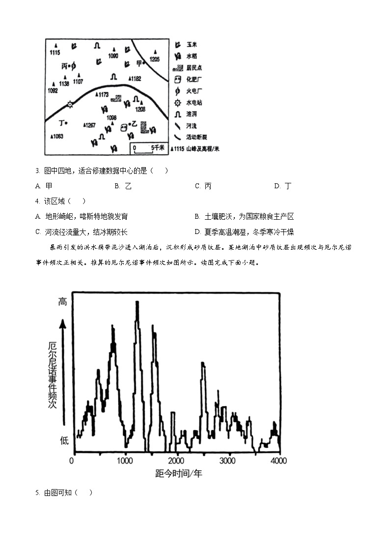 2023年新高考北京卷地理高考真题解析（参考版）02