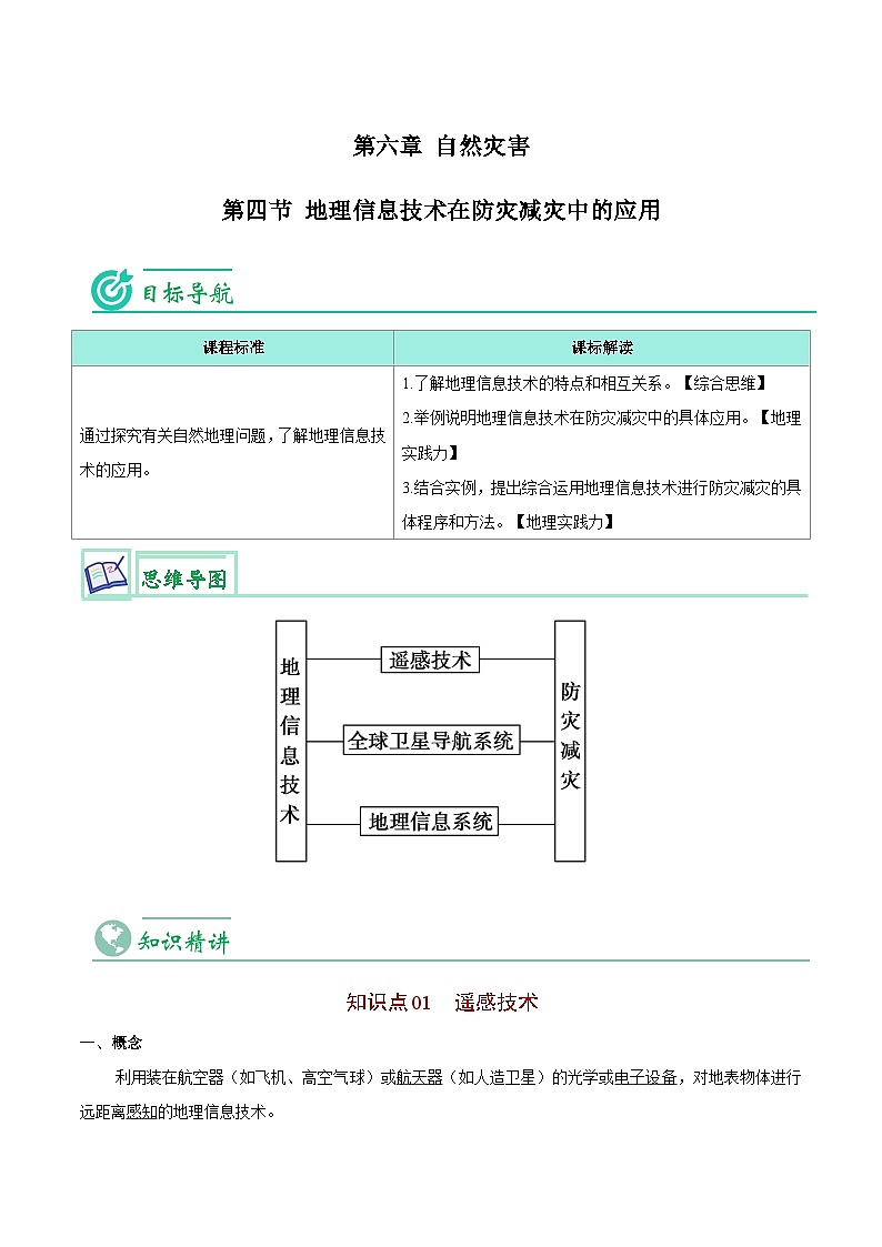 【同步讲义】高中地理(人教版2019)必修第一册--6.4《地理信息技术在防灾减灾中的应用》讲义01