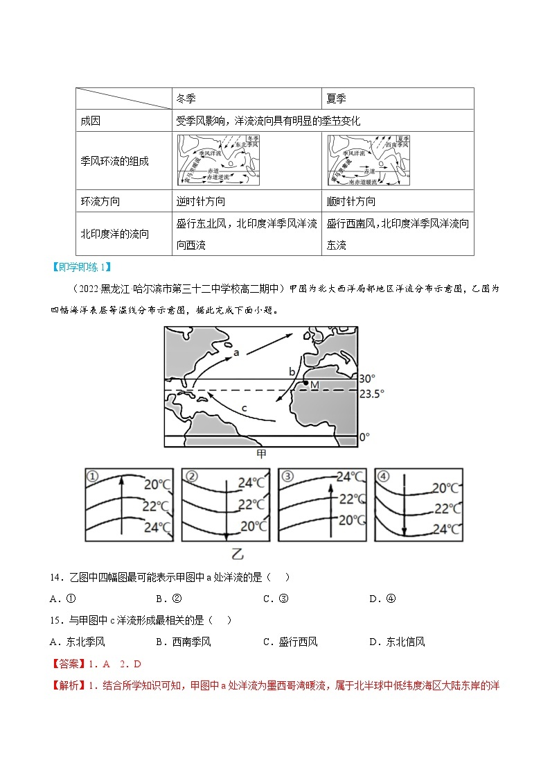 【同步讲义】高中地理（人教版2019）选修第一册--4.2《洋流》讲义03