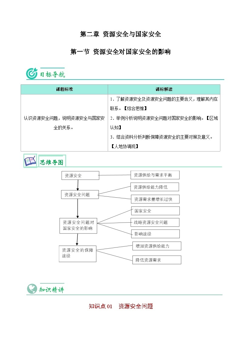 【同步讲义】高中地理（人教版2019）选修第三册--2.1《资源安全对国家安全的影响》讲义01
