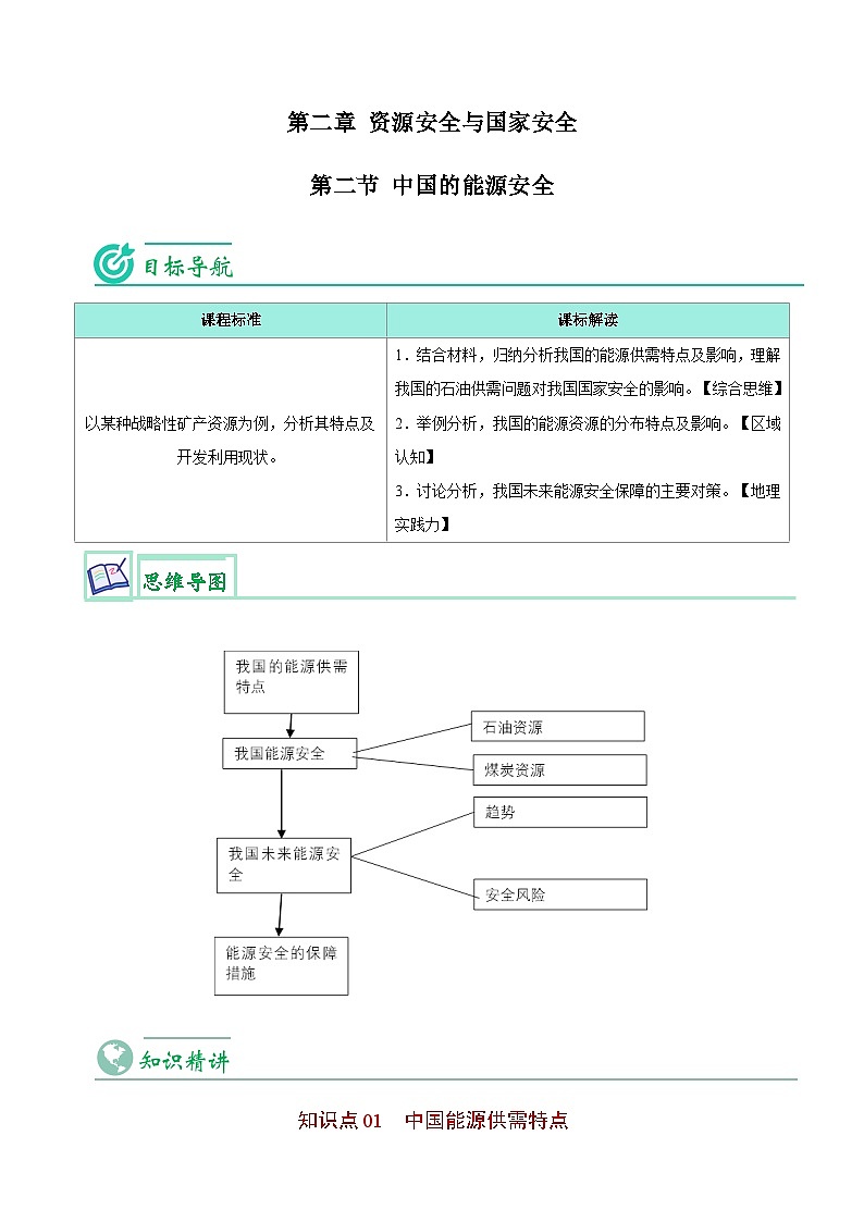 【同步讲义】高中地理(人教版2019)选修第三册--2.2《中国的能源安全》讲义01