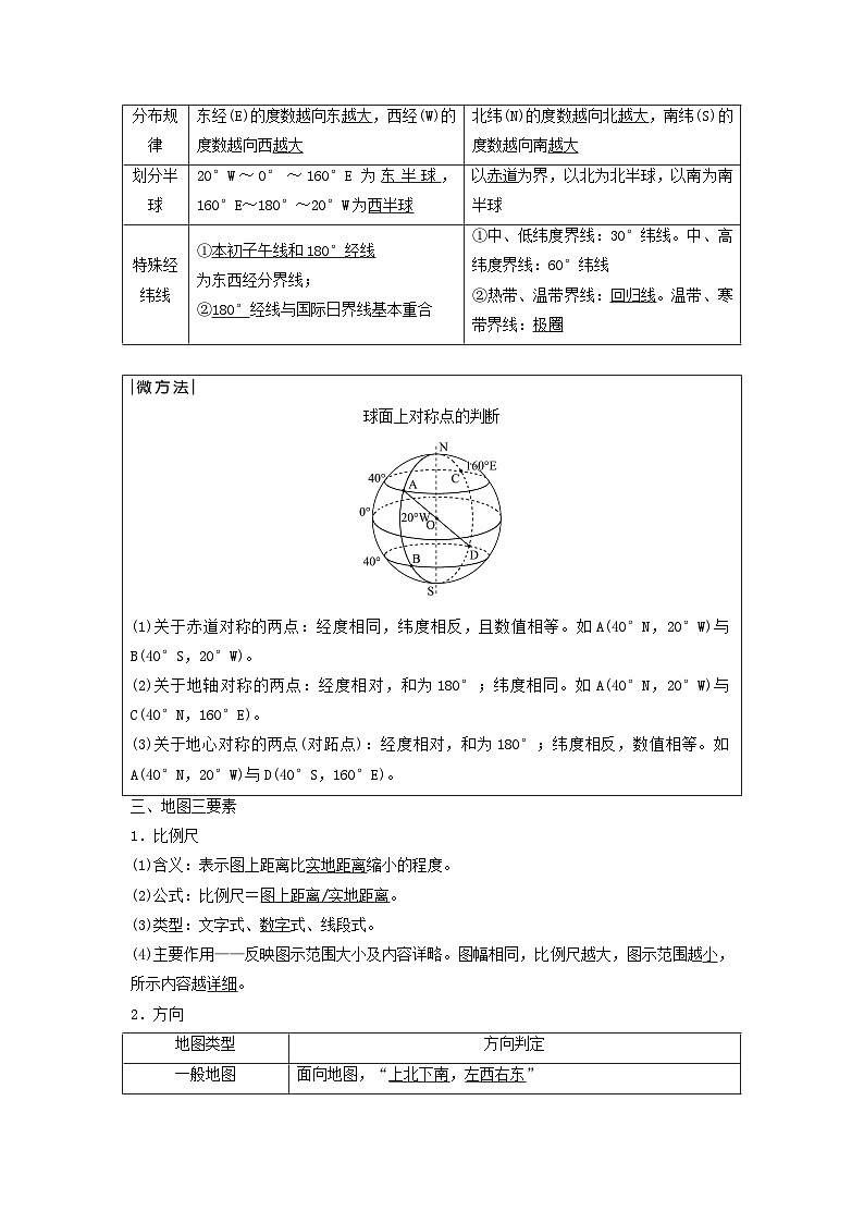 2024版高考地理一轮总复习第1章宇宙中的地球第1节经纬网与地图教师用书第2页