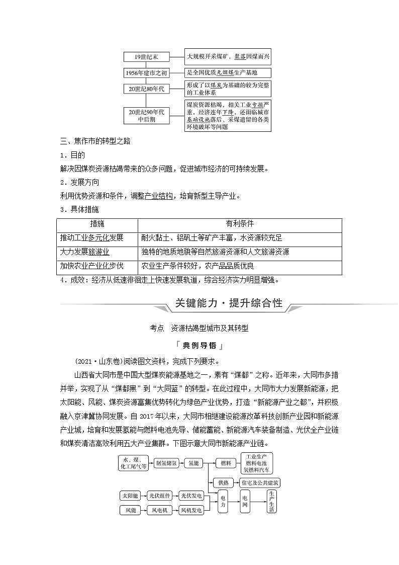 2024版高考地理一轮总复习第13章资源环境与区域发展第2节资源枯竭型城市的转型发展教师用书第2页
